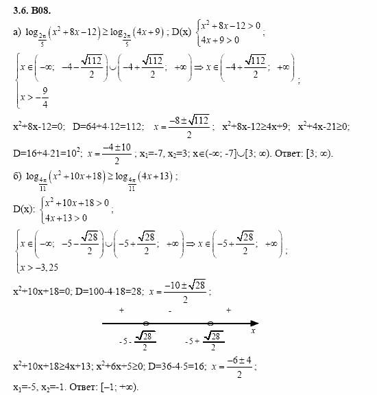 ГДЗ Алгебра и начала анализа: Сборник задач для ГИА, 11 класс, С.А. Шестакова, 2004, задание: 3_6_B08