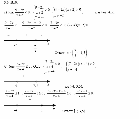 ГДЗ Алгебра и начала анализа: Сборник задач для ГИА, 11 класс, С.А. Шестакова, 2004, задание: 3_6_B10
