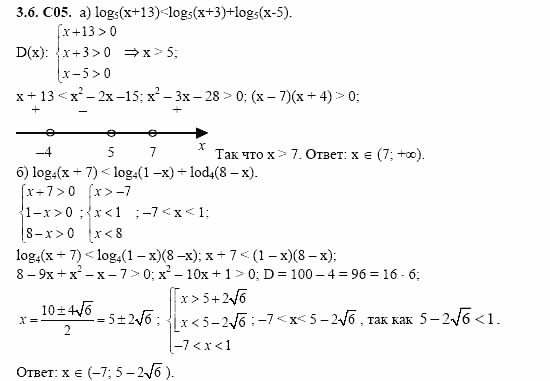 ГДЗ Алгебра и начала анализа: Сборник задач для ГИА, 11 класс, С.А. Шестакова, 2004, задание: 3_6_C05