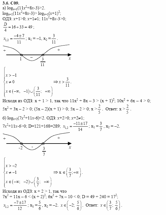 ГДЗ Алгебра и начала анализа: Сборник задач для ГИА, 11 класс, С.А. Шестакова, 2004, задание: 3_6_C09