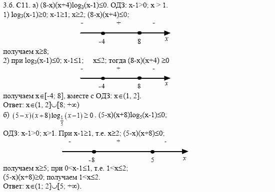 ГДЗ Алгебра и начала анализа: Сборник задач для ГИА, 11 класс, С.А. Шестакова, 2004, задание: 3_6_C11