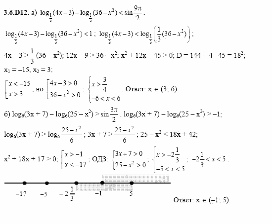 ГДЗ Алгебра и начала анализа: Сборник задач для ГИА, 11 класс, С.А. Шестакова, 2004, задание: 3_6_D12