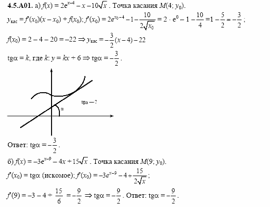 ГДЗ Алгебра и начала анализа: Сборник задач для ГИА, 11 класс, С.А. Шестакова, 2004, задание: 4_5_A02