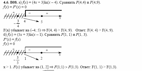 ГДЗ Алгебра и начала анализа: Сборник задач для ГИА, 11 класс, С.А. Шестакова, 2004, задание: 4_6_B08