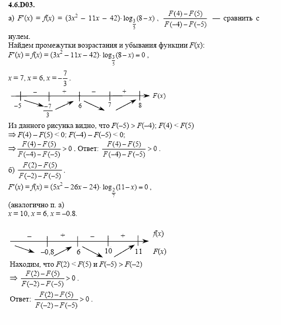 ГДЗ Алгебра и начала анализа: Сборник задач для ГИА, 11 класс, С.А. Шестакова, 2004, задание: 4_6_D03