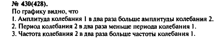 Задачник, 11 класс, Рымкевич, 2001-2013, задача: 430(428)