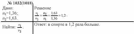 Задачник, 11 класс, А.П.Рымкевич, 2003, задание: 1032