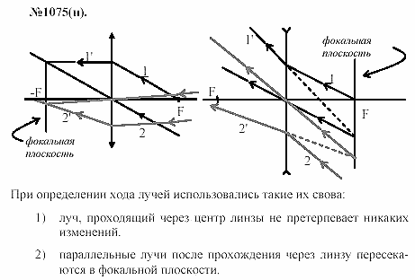 Задачник, 11 класс, А.П.Рымкевич, 2003, задание: 1075