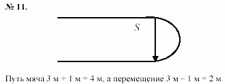 Задачник, 11 класс, А.П.Рымкевич, 2003, задание: 11