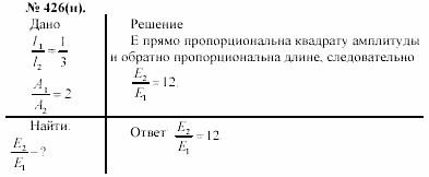 Задачник, 11 класс, А.П.Рымкевич, 2003, задание: 426