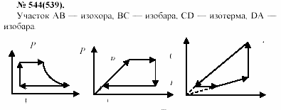 Задачник, 11 класс, А.П.Рымкевич, 2003, задание: 544