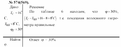 Задачник, 11 класс, А.П.Рымкевич, 2003, задание: 574