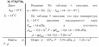 Задачник, 11 класс, А.П.Рымкевич, 2003, задание: 575