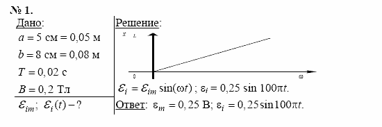 Физика, 11 класс, Касьянов, 2001-2011, § 36 Задача: 1