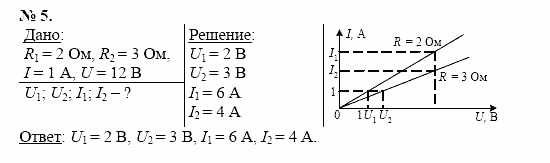 Физика, 11 класс, Касьянов, 2001-2011, § 5 Задача: 5