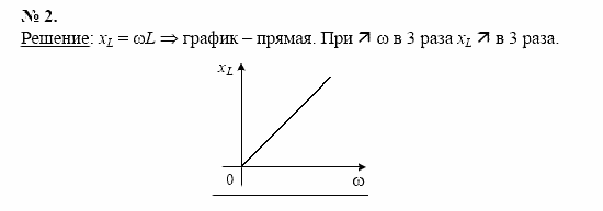 Физика, 11 класс, Касьянов, 2001-2011, § 41 Задача: 2