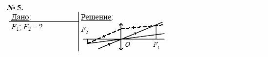 Физика, 11 класс, Касьянов, 2001-2011, § 60 Задача: 5