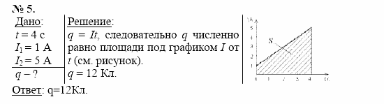 Физика, 11 класс, Касьянов, 2001-2011, § 2 Задача: 5