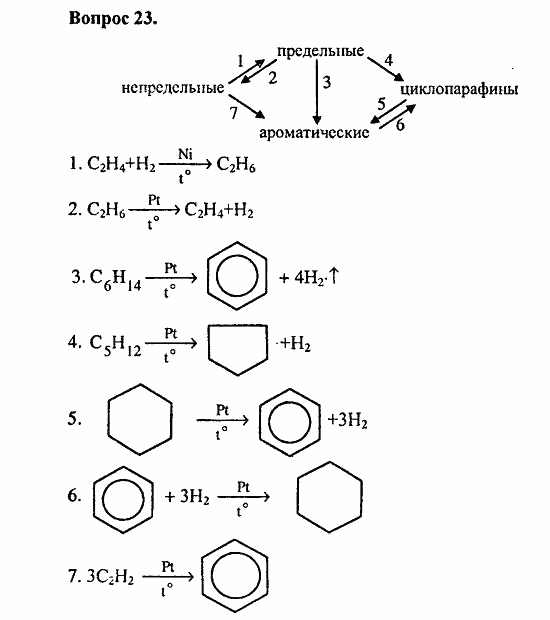 Химия, 11 класс, Л.А.Цветков, 2006-2013, 4. Ароматические углеводороды, § 19. Многообразие углеводородов. Задача: 23
