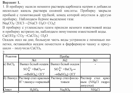Дидактический материал, 11 класс, Радецкий, Горшкова, 1999-2013, Тема VI, Работа 2, Задача: 1