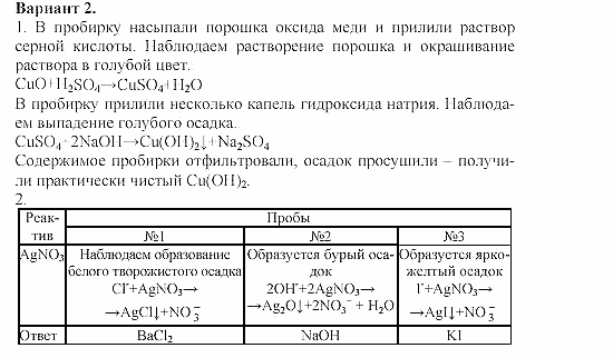 Дидактический материал, 11 класс, Радецкий, Горшкова, 1999-2013, Тема VI, Работа 2, Задача: 2