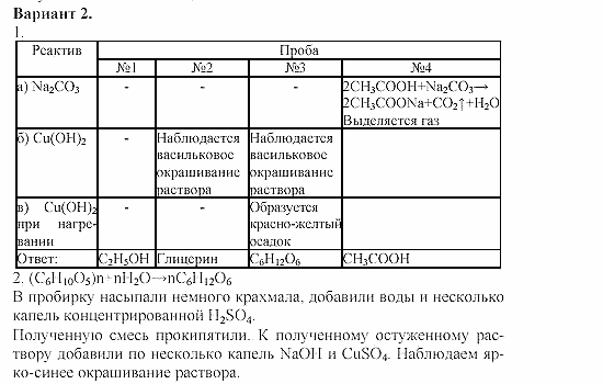 Дидактический материал, 11 класс, Радецкий, Горшкова, 1999-2013, Тема VI, Работа 4, Задача: 2