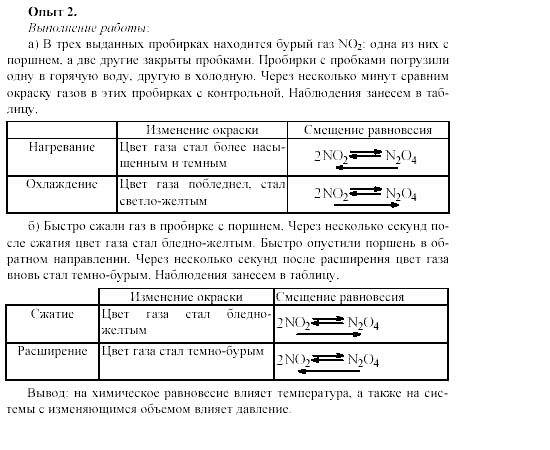 Химия, 11 класс, Габриелян, Лысова, 2002-2013, Практическая работа № 2 Задача: 2