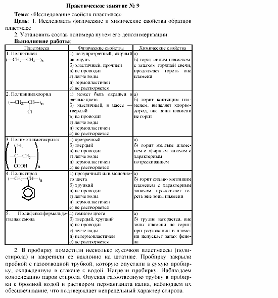 Химия, 11 класс, Гузей, Суровцева, 2002-2013, Практические занятия Задача: 9