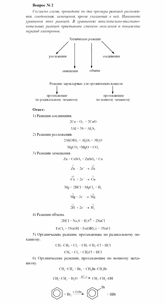 Химия, 11 класс, Рудзитис, Фельдман, 2000-2013, Глава IV. Химические реакции, Задачи к §§1, 2 (стр. 93) Задача: Вопрос № 2