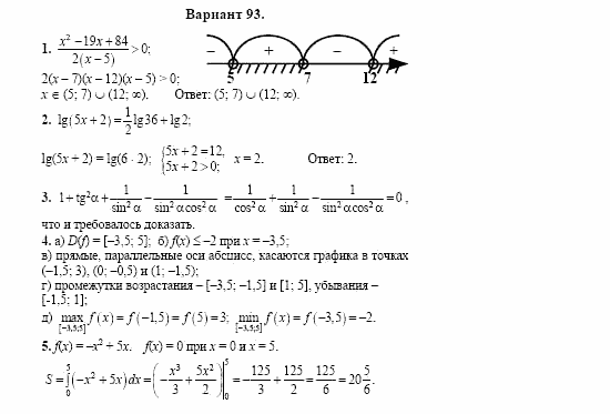 Сборник заданий, 11 класс, Дорофеев, Муравин, 2008, Раздел 1. Задания 1-5 для экзаменов 