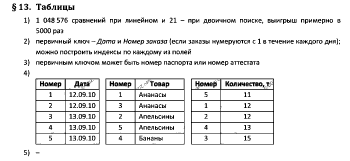 Учебник, 11 класс, Поляков, Еремин, 20016, задача: 13