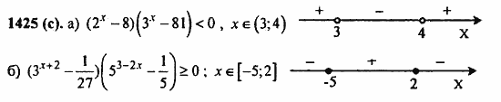 ГДЗ Алгебра и начала анализа. Задачник, 11 класс, А.Г. Мордкович, 2011, § 40. Показательные уравнения и неравенства Задание: 1425(с)