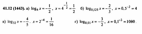 ГДЗ Алгебра и начала анализа. Задачник, 11 класс, А.Г. Мордкович, 2011, § 41. Понятия логарифма Задание: 41.12(1443)