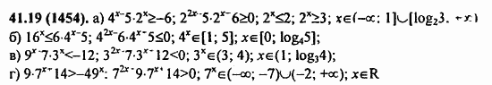 ГДЗ Алгебра и начала анализа. Задачник, 11 класс, А.Г. Мордкович, 2011, § 41. Понятия логарифма Задание: 41.19(1454)