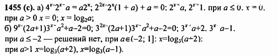 ГДЗ Алгебра и начала анализа. Задачник, 11 класс, А.Г. Мордкович, 2011, § 41. Понятия логарифма Задание: 1455(с)