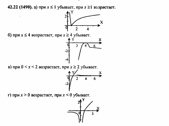 ГДЗ Алгебра и начала анализа. Задачник, 11 класс, А.Г. Мордкович, 2011, § 42. Функция y=logₐx, ее свойства и график Задание: 42,22 (1490)