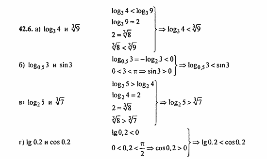 ГДЗ Алгебра и начала анализа. Задачник, 11 класс, А.Г. Мордкович, 2011, § 42. Функция y=logₐx, ее свойства и график Задание: 42.6