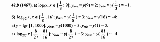 ГДЗ Алгебра и начала анализа. Задачник, 11 класс, А.Г. Мордкович, 2011, § 42. Функция y=logₐx, ее свойства и график Задание: 42.8(1467)