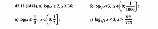 ГДЗ Алгебра и начала анализа. Задачник, 11 класс, А.Г. Мордкович, 2011, § 42. Функция y=logₐx, ее свойства и график Задание: 42.12(1478)