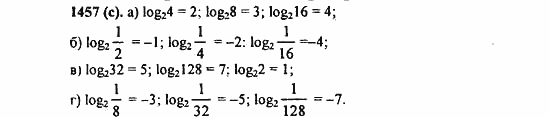 ГДЗ Алгебра и начала анализа. Задачник, 11 класс, А.Г. Мордкович, 2011, § 42. Функция y=logₐx, ее свойства и график Задание: 1457(c)