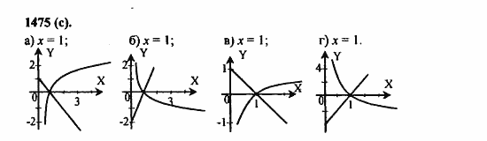 ГДЗ Алгебра и начала анализа. Задачник, 11 класс, А.Г. Мордкович, 2011, § 42. Функция y=logₐx, ее свойства и график Задание: 1475(c)