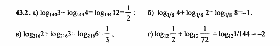 ГДЗ Алгебра и начала анализа. Задачник, 11 класс, А.Г. Мордкович, 2011, § 43. Свойства логарифма Задание: 43.2