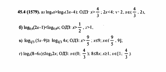 ГДЗ Алгебра и начала анализа. Задачник, 11 класс, А.Г. Мордкович, 2011, § 45. Логарифмические неравенства Задание: 45.4(1579)