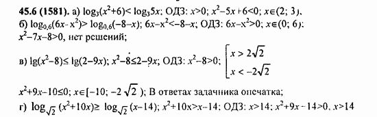 ГДЗ Алгебра и начала анализа. Задачник, 11 класс, А.Г. Мордкович, 2011, § 45. Логарифмические неравенства Задание: 45.6(1581)