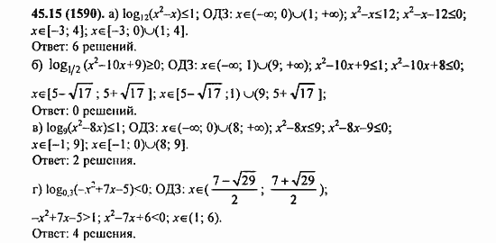 ГДЗ Алгебра и начала анализа. Задачник, 11 класс, А.Г. Мордкович, 2011, § 45. Логарифмические неравенства Задание: 45.15(1590)