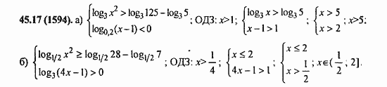 ГДЗ Алгебра и начала анализа. Задачник, 11 класс, А.Г. Мордкович, 2011, § 45. Логарифмические неравенства Задание: 45.17(1594)