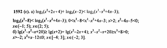 ГДЗ Алгебра и начала анализа. Задачник, 11 класс, А.Г. Мордкович, 2011, § 45. Логарифмические неравенства Задание: 1592(с)