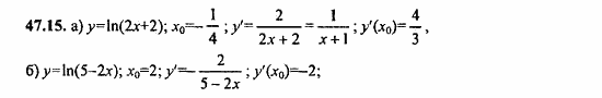 ГДЗ Алгебра и начала анализа. Задачник, 11 класс, А.Г. Мордкович, 2011, § 47. Дифференцирование показательной и логарифмической функций Задание: 47.15