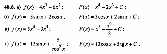 ГДЗ Алгебра и начала анализа. Задачник, 11 класс, А.Г. Мордкович, 2011, Глава 8. Первообразная и интеграл, § 48. Первообразная Задание: 48.6
