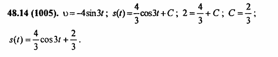 ГДЗ Алгебра и начала анализа. Задачник, 11 класс, А.Г. Мордкович, 2011, Глава 8. Первообразная и интеграл, § 48. Первообразная Задание: 48.14(1005)